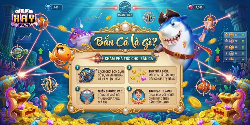 Bắn Cá Là Gì? Cách Tính Điểm Và Mẹo Dành Cho Người Mới