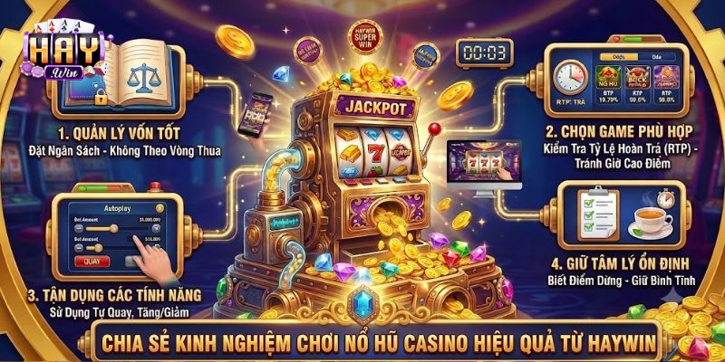 Haywin chia sẻ kinh nghiệm chơi nổ hũ từ cao thủ