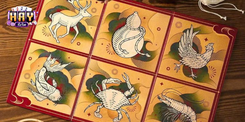 Phần mềm thống kê chu kỳ xuất hiện trong lịch sử